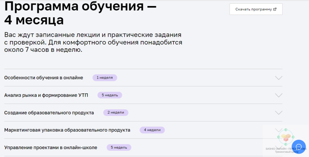 Длительность обучения в netology.ru на продюсера онлайн-школы